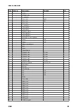 Предварительный просмотр 39 страницы Farmi Forest CR89 Operation, Maintenance And Spare Parts Manual