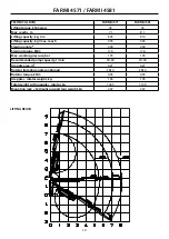Предварительный просмотр 12 страницы Farmi Forest FARMI 4571 Operation, Maintenance And Spare Parts Manual