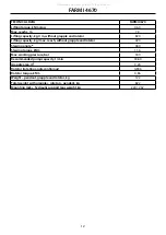 Preview for 12 page of Farmi Forest FARMI 4670 Operation, Maintenance And Spare Parts Manual