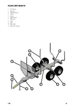 Предварительный просмотр 13 страницы Farmi Forest FT9 Operation, Maintenance And Spare Parts Manual