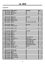 Preview for 29 page of Farmi Forest JL 450 Operation, Maintenance And Spare Parts Manual