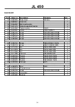 Preview for 31 page of Farmi Forest JL 450 Operation, Maintenance And Spare Parts Manual