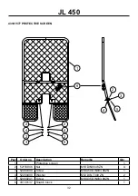 Preview for 32 page of Farmi Forest JL 450 Operation, Maintenance And Spare Parts Manual