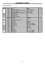 Preview for 59 page of Farmi Forest Mastersplit WP30 Operating, Maintenance And Spare Parts Manual