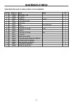 Preview for 61 page of Farmi Forest Mastersplit WP30 Operating, Maintenance And Spare Parts Manual