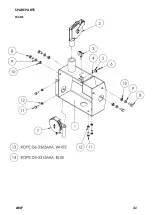 Preview for 31 page of Farmi Forest W30F Operation, Maintenance And Spare Parts Manual