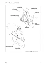 Preview for 15 page of Farmi Forest W35R Operation, Maintenance And Spare Parts Manual