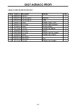 Preview for 101 page of Farmi BC3000 Operation, Maintenance And Spare Parts Manual