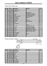 Preview for 109 page of Farmi BC3000 Operation, Maintenance And Spare Parts Manual