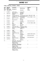 Preview for 23 page of Farmi Forest VARIO 101 Installation, Operating, Maintenance And Spares Manual