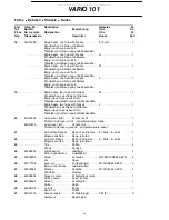 Preview for 25 page of Farmi Forest VARIO 101 Installation, Operating, Maintenance And Spares Manual