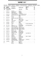 Preview for 27 page of Farmi Forest VARIO 101 Installation, Operating, Maintenance And Spares Manual