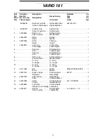 Preview for 33 page of Farmi Forest VARIO 101 Installation, Operating, Maintenance And Spares Manual