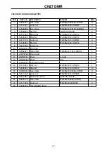 Preview for 77 page of Farmi PROFI CH27 DMR Operation, Maintenance And Spare Parts Manual