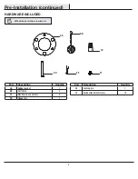 Preview for 4 page of FARMINGTON EF200SL-52A Use And Care Manual