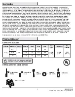 Preview for 18 page of FARMINGTON EF200SL-52A Use And Care Manual