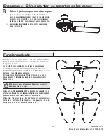 Preview for 28 page of FARMINGTON EF200SL-52A Use And Care Manual