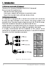 Preview for 3 page of Farmnavigator G7 Dataseed User Manual