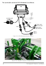 Preview for 9 page of Farmnavigator G7 Dataseed User Manual