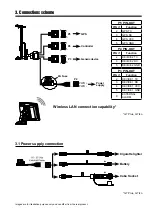 Preview for 3 page of Farmnavigator G7 Series Installation Manual