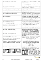 Preview for 4 page of FARMSCAN AG Jackal Quick Start Manual