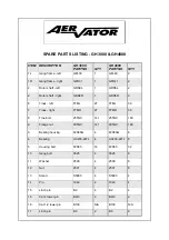 Preview for 7 page of FARMTECH AerVator Operation & Maintenance Manual