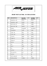 Preview for 8 page of FARMTECH AerVator Operation & Maintenance Manual