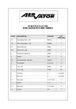 Preview for 9 page of FARMTECH AerVator Operation & Maintenance Manual