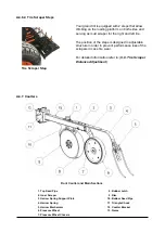 Preview for 32 page of FARMTECH FDD 3000 Manual