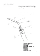 Preview for 33 page of FARMTECH FDD 3000 Manual