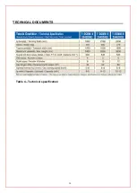 Preview for 13 page of FARMTECH T-DCBM-4 User Manual