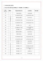 Предварительный просмотр 20 страницы FARMTECH T-DCBM-4 User Manual