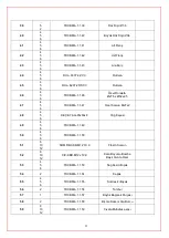 Предварительный просмотр 21 страницы FARMTECH T-DCBM-4 User Manual