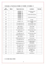 Предварительный просмотр 33 страницы FARMTECH T-DCBM-4 User Manual