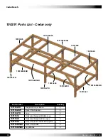 Preview for 14 page of FarmTek 108291 Assembly Manual