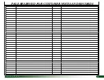 Preview for 25 page of FarmTek 112415S5X08 Manual