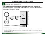 Preview for 5 page of FarmTek 112663 Manual