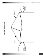 Preview for 15 page of FarmTek 1420CC Manual