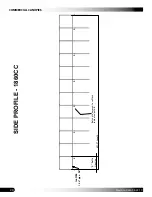 Preview for 20 page of FarmTek 1820CC Manual