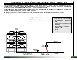 Preview for 3 page of FarmTek FodderPro 2.0 Micro System Manual