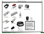 Preview for 5 page of FarmTek FodderPro 2.0 Micro System Manual