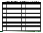 Preview for 18 page of FarmTek Growers Supply 112416R6X08 Instruction Manual