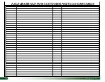 Preview for 22 page of FarmTek Growers Supply 112416S6X10 Instruction Manual