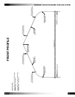 Предварительный просмотр 37 страницы FarmTek Growers supply GrowSpan 106306PC Installation Instructions Manual