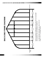 Preview for 44 page of FarmTek Growers supply GrowSpan Gothic Pro Instruction Manual