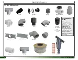 Preview for 4 page of FarmTek Growers Supply HydroCycle 11291950 Manual