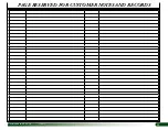 Preview for 39 page of FarmTek Growers Supply HydroCycle Vertical NFT Lettuce & Herb Systems Manual