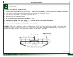 Предварительный просмотр 9 страницы FarmTek Growers Supply HydroCycle Manual