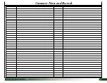 Preview for 49 page of FarmTek Growers Supply HydroCycle Manual