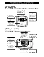 Preview for 14 page of FarmTek MWH-180 Installation And Operating Instructions Manual